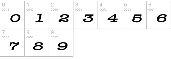 Headline Extended BoldItalic numbers 0-9 preview