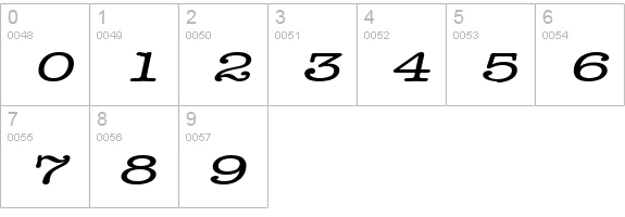 Headline Extended Italic numbers 0-9 preview