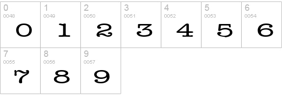 Headline Extended Normal numbers 0-9 preview