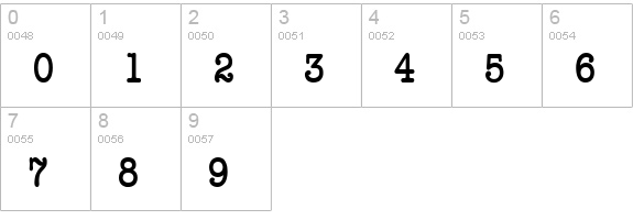 Headline Thin Bold numbers 0-9 preview