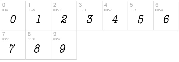 Headline Thin Italic numbers 0-9 preview