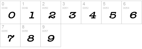 Headline Wide BoldItalic numbers 0-9 preview