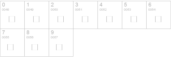 HealthcareSymbols numbers 0-9 preview