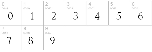 Heart Attack numbers 0-9 preview
