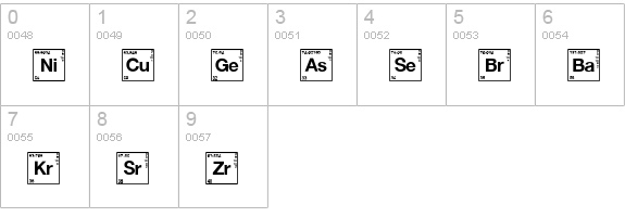 Heart Breaking Bad numbers 0-9 preview
