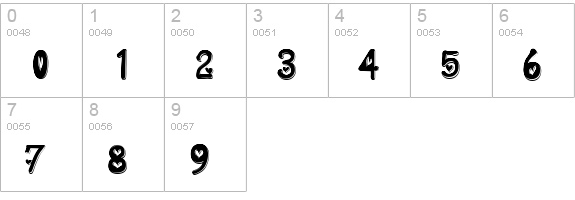 heart emboss numbers 0-9 preview