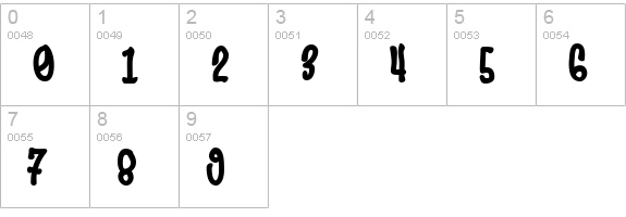 Heartbreaker numbers 0-9 preview