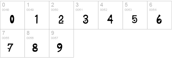 heartfont numbers 0-9 preview