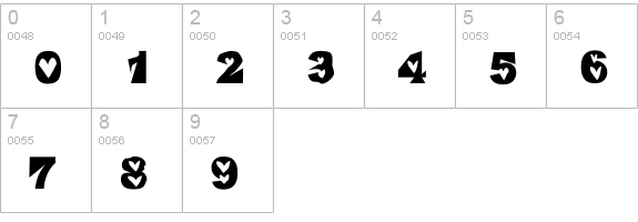 Heartless Valiumwhore numbers 0-9 preview