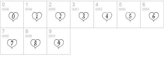 HeartWhite Becker numbers 0-9 preview