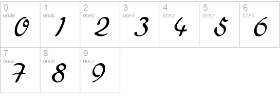 Heather numbers 0-9 preview