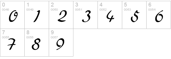 Heather Regular numbers 0-9 preview