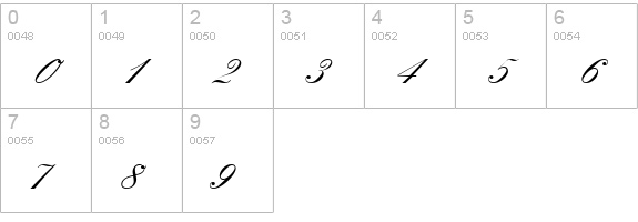 Heather Script One numbers 0-9 preview