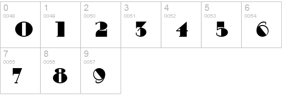 Heavy Tripp NF numbers 0-9 preview