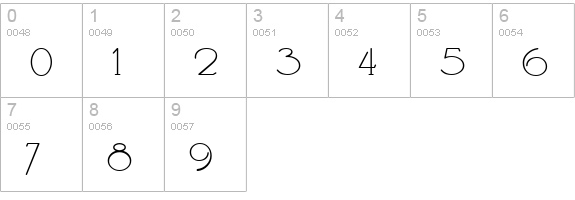 Heberling Casual NF numbers 0-9 preview
