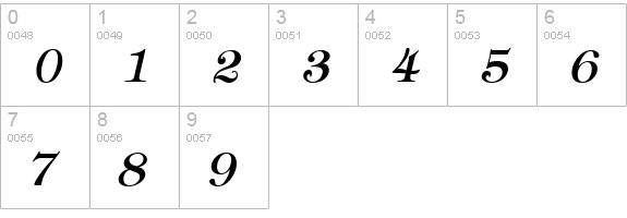 Hebrew Italic numbers 0-9 preview