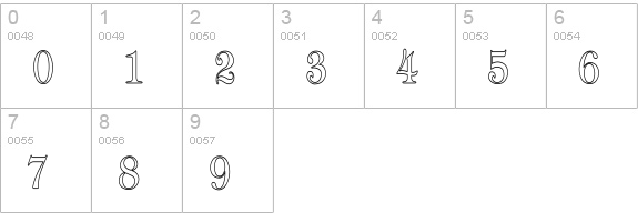 hebrewHC numbers 0-9 preview