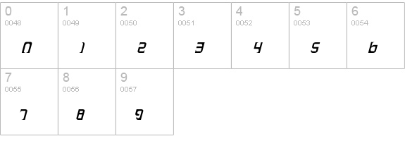 Heckler-RegularItalic numbers 0-9 preview