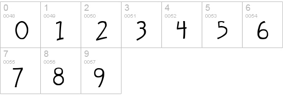 Hecubus numbers 0-9 preview