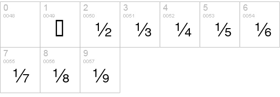 HeFractions numbers 0-9 preview