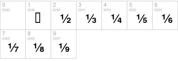 HeFractions Bold numbers 0-9 preview