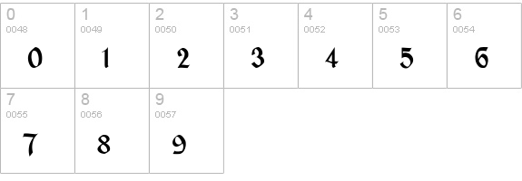 Heidelbe-Light numbers 0-9 preview