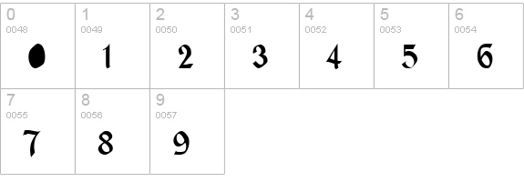 Heidelberg Regular numbers 0-9 preview