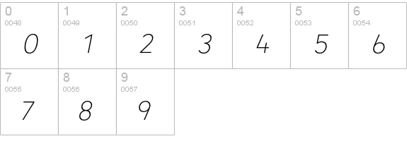 Heimat Mono ExtraLight Italic numbers 0-9 preview