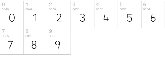 Heimat Mono Light numbers 0-9 preview
