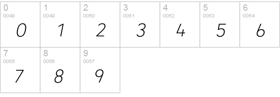 Heimat Mono Light Italic numbers 0-9 preview