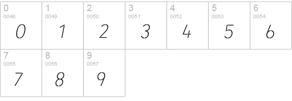 Heimat Stencil ExtraLight Italic numbers 0-9 preview