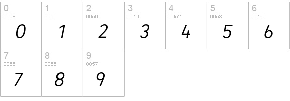HeimatSans-It numbers 0-9 preview