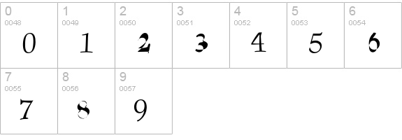 Heimlich numbers 0-9 preview