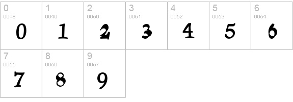 Heimlich-Maneuver numbers 0-9 preview