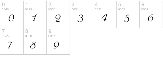 Heinrich Script numbers 0-9 preview