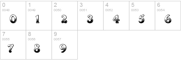 Heisse Schokolade Normal numbers 0-9 preview