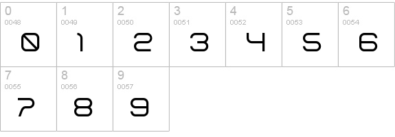 helen numbers 0-9 preview