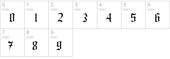 Helena numbers 0-9 preview