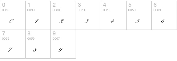 HelenaScript numbers 0-9 preview