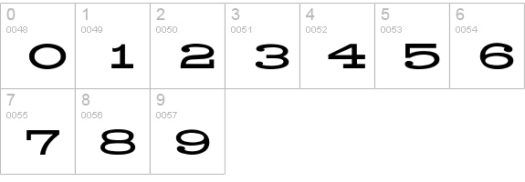 Helenic-Ext numbers 0-9 preview