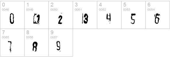 Helium numbers 0-9 preview