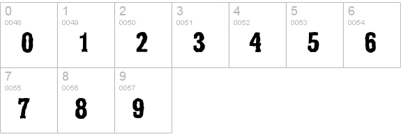 HeliumAntique-Xbold-Regular numbers 0-9 preview
