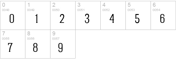 HeliumSerial-Regular numbers 0-9 preview
