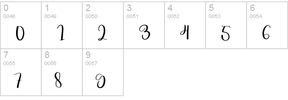 Hello Amellia numbers 0-9 preview