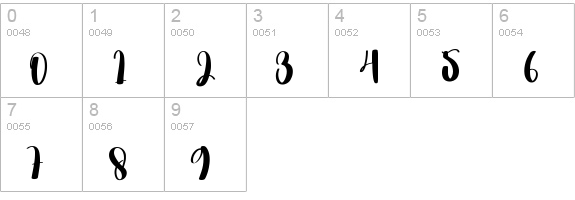 Hello Calligraphys numbers 0-9 preview