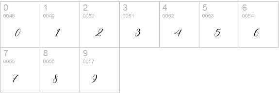 Hello Sarrah numbers 0-9 preview