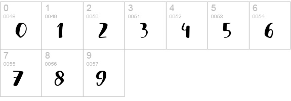 HelloListie numbers 0-9 preview