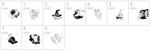HelloVienna2005 numbers 0-9 preview