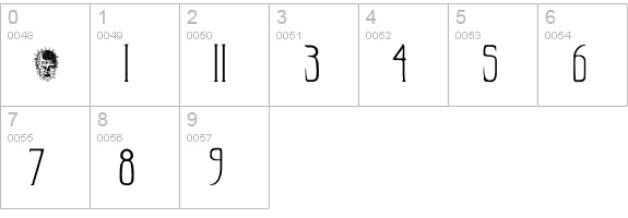Hellraiser SC numbers 0-9 preview