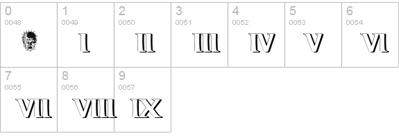 Hellraiser3 Shadow numbers 0-9 preview